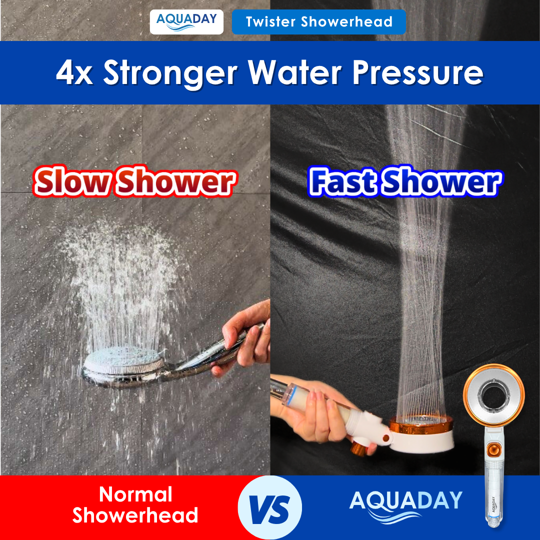 Twister Showerhead