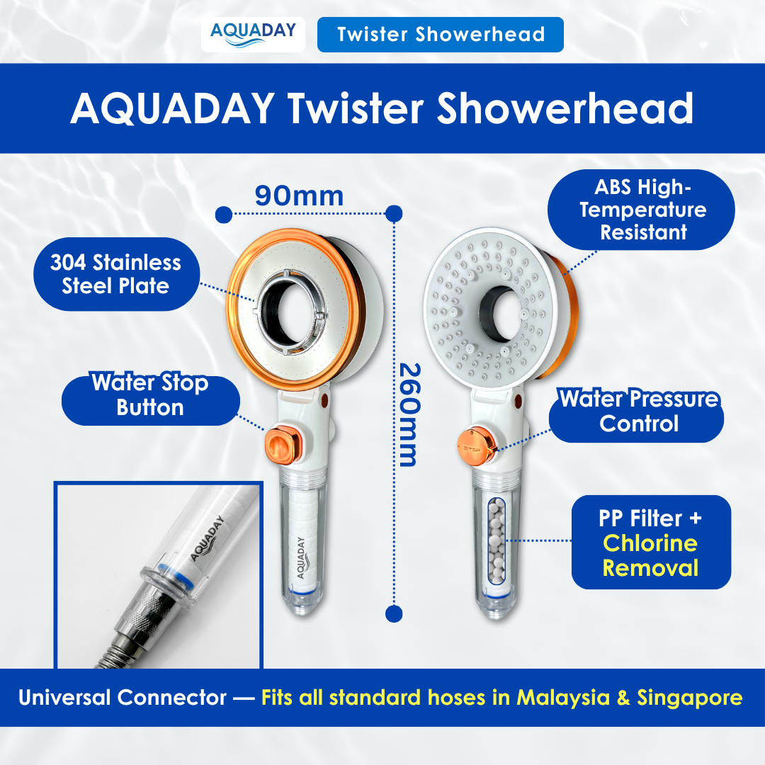 Twister Showerhead
