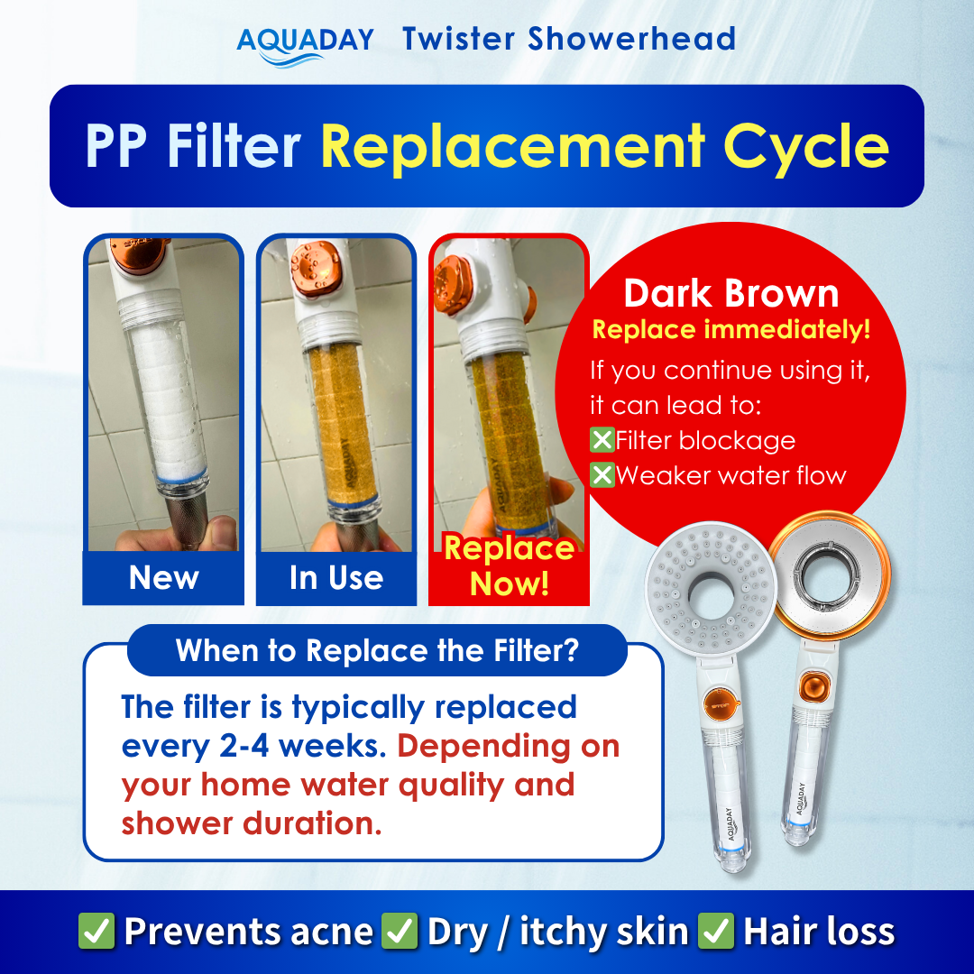 Refill Pack — PP Filter & Vitamin-C Aroma Capsule