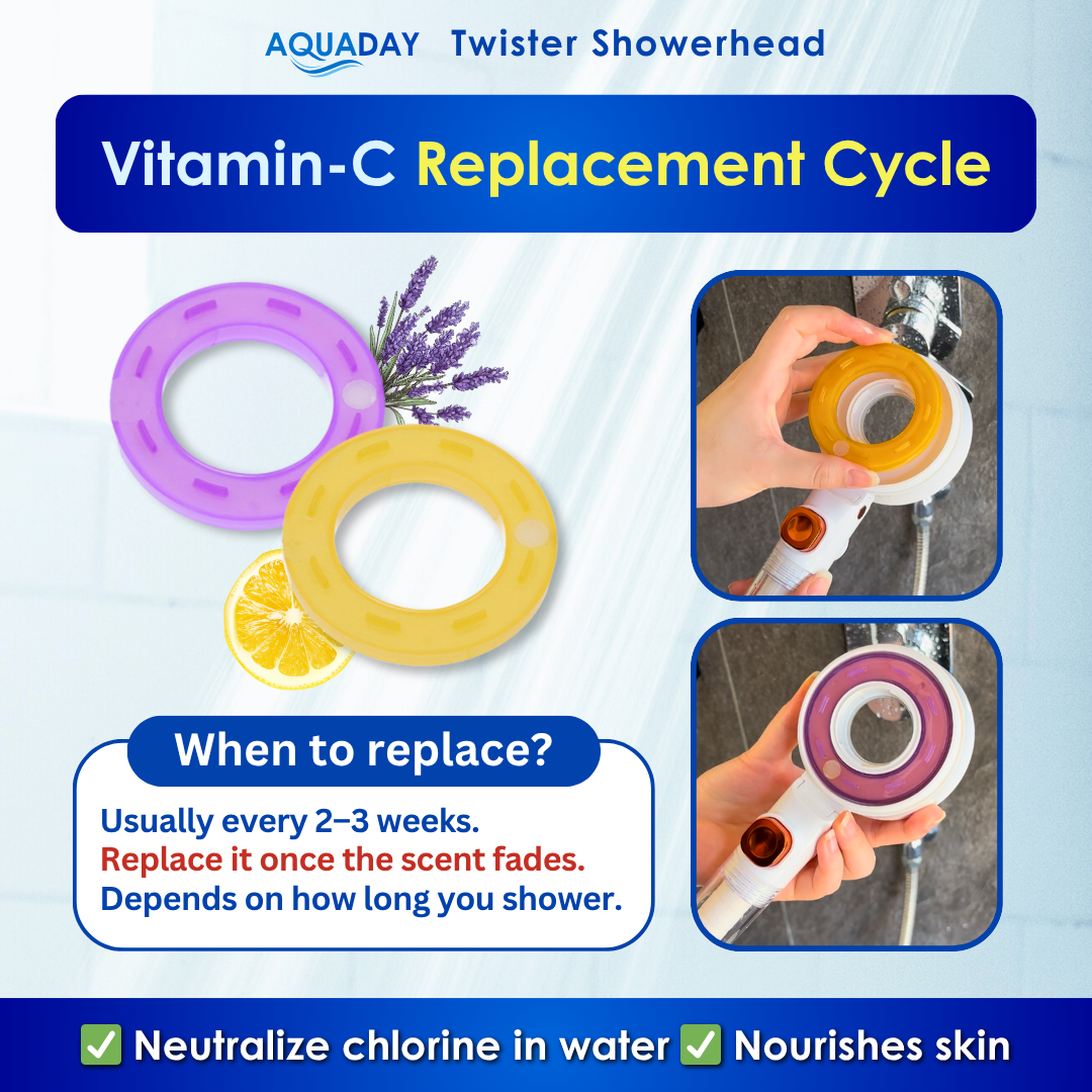 Refill Pack — PP Filter & Vitamin-C Aroma Capsule