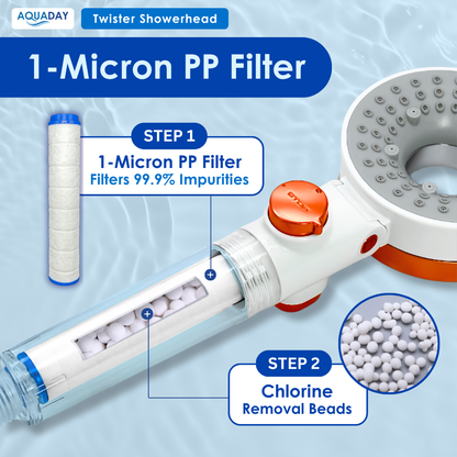 Refill Pack — PP Filter & Vitamin-C Aroma Capsule